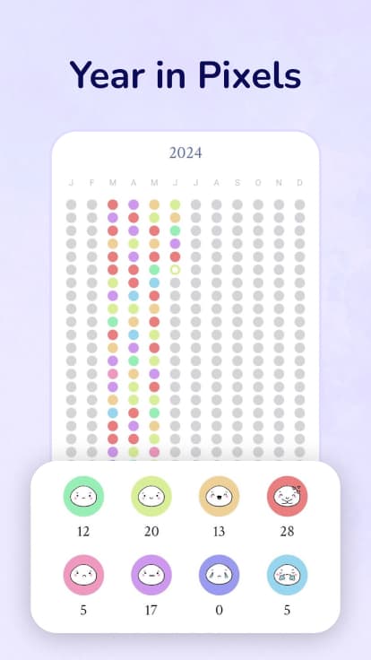 Year in Pixels grid coloured by daily mood